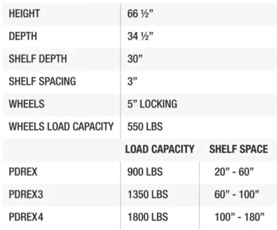 PRODRYINGRACK EX PLUS SERIES LOAD CAPACITY AND SIZE CHART