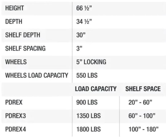 PRODRYINGRACK EX PLUS SERIES LOAD CAPACITY AND SIZE CHART