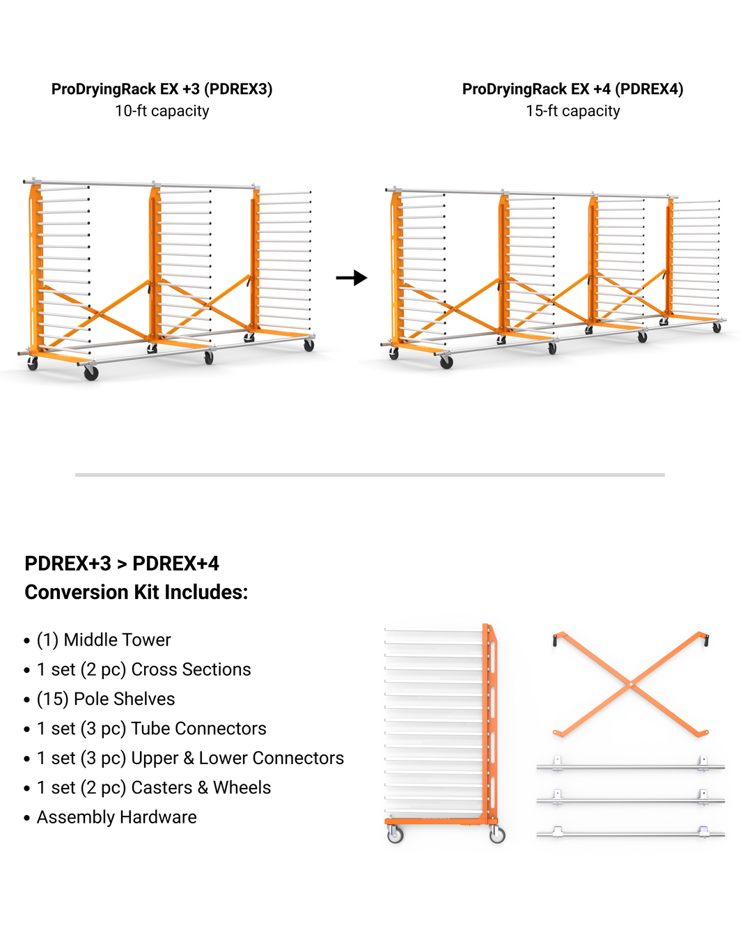 PDREX3 to PDREX4 conversion kit product purchase details on a white background