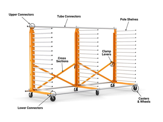 Diagram of an orange a white industrial drying rack with multiple shelves on a white background
