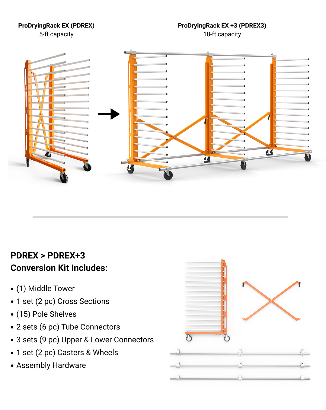 ProDryingRack EX to ProDryingRack EX+3 conversion kit product purchase details on a white background