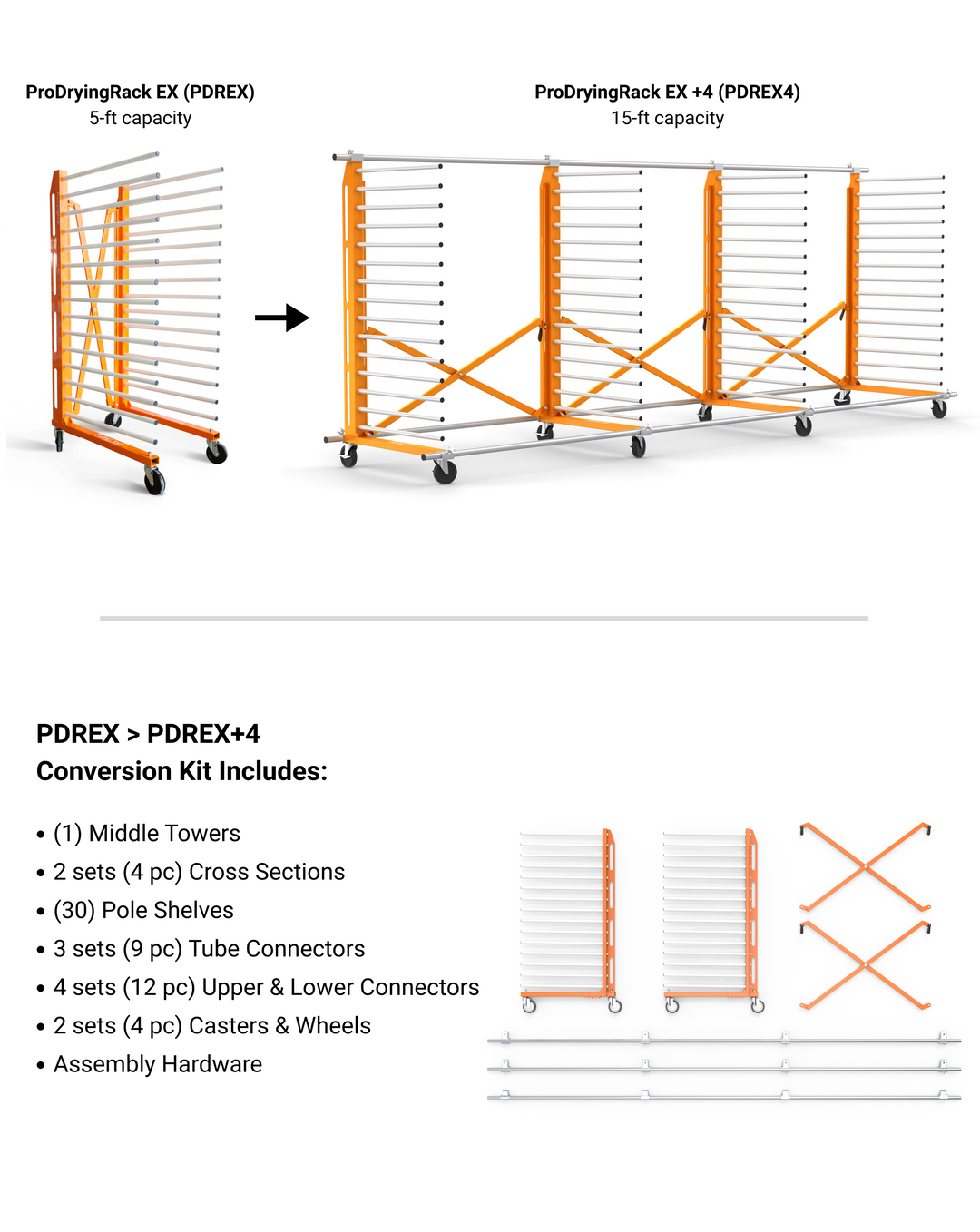 The PaintLine | ProDryingRack EX Plus Series™ Conversion Kit