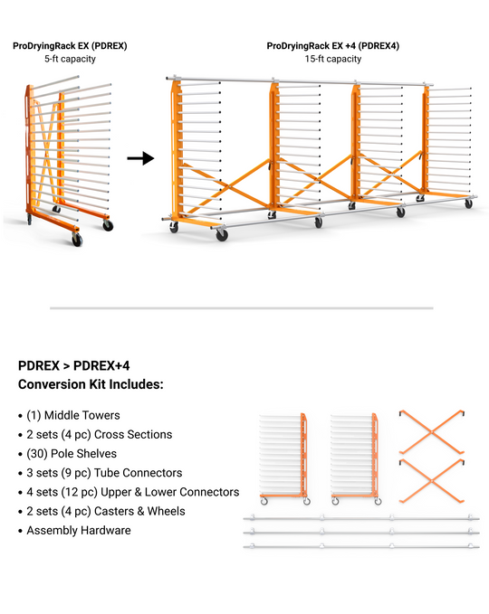 ProDryingRack EX (PDREX) to ProDryingRack EX +4 (PDREX4) conversion kit product purchase details on a white background