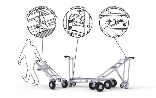 PDRTR Handtruck Configurations in Multiple Angles