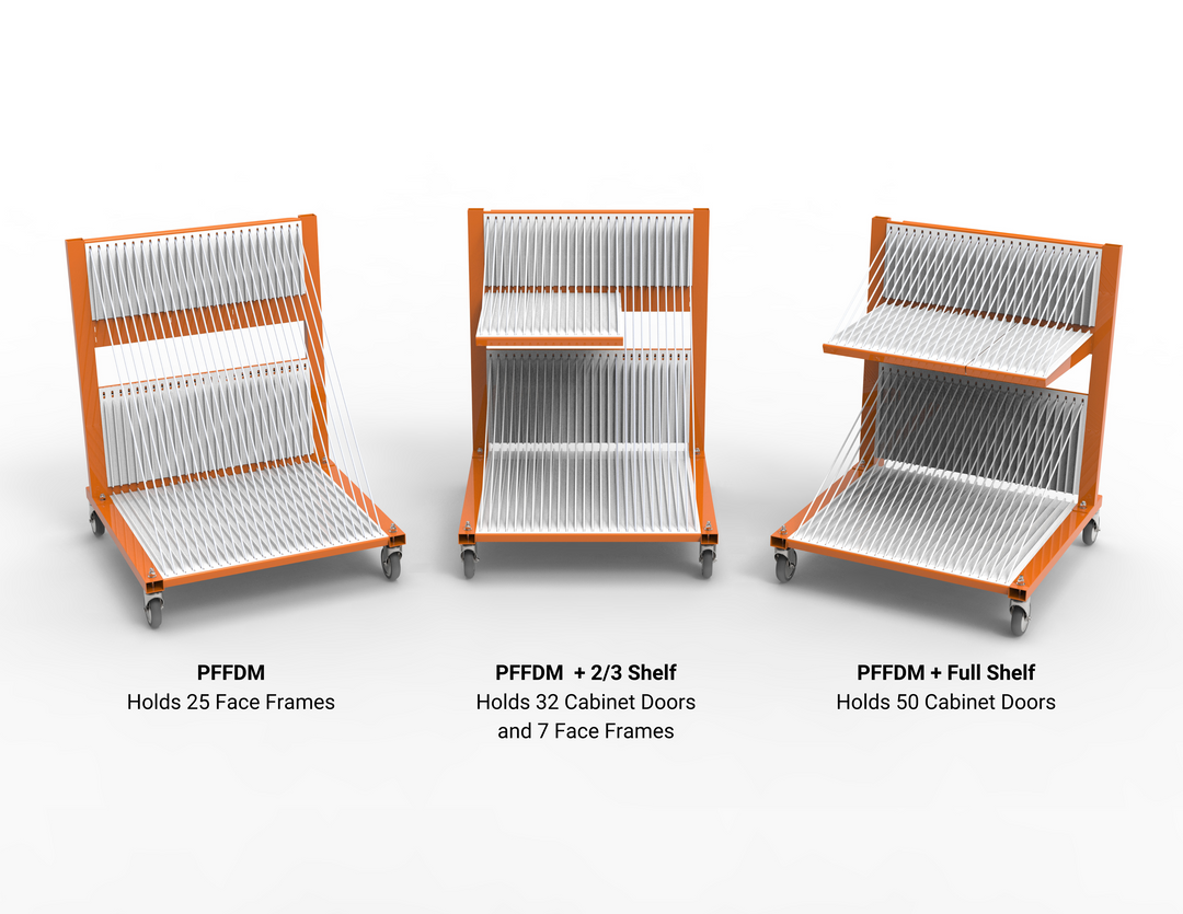 PRO FACE FRAME & DOOR MOVER (PFFDM) MODEL COMPARISONS