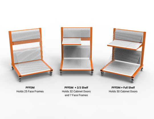 PRO FACE FRAME & DOOR MOVER (PFFDM) MODEL COMPARISONS