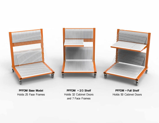 PRO FACE FRAME & DOOR MOVER (PFFDM) MODEL COMPARISONS